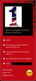 myAsylum's latest opinion poll, image hosting by Photobucket
